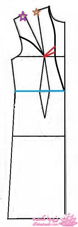 آموزش دوخت مانتو